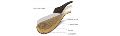 prev_1617788855_Starboard-SUP-Stand-Up-Paddleboard-paddle-Construction-2021-Enduro-Balsa.jpg